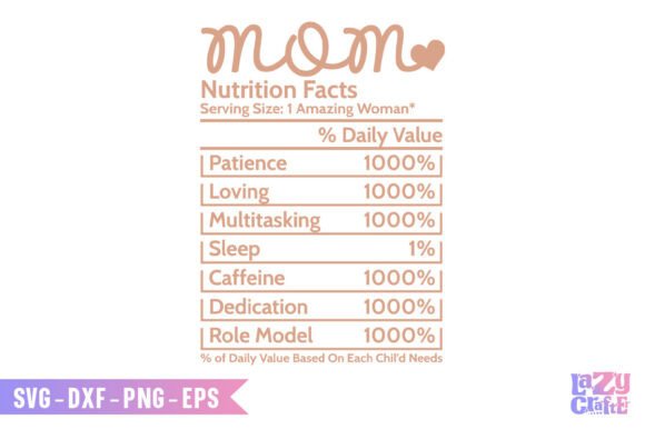 Mom Nutrition Facts SVG: A Versatile Graphic Design Asset for Crafts and Branding
